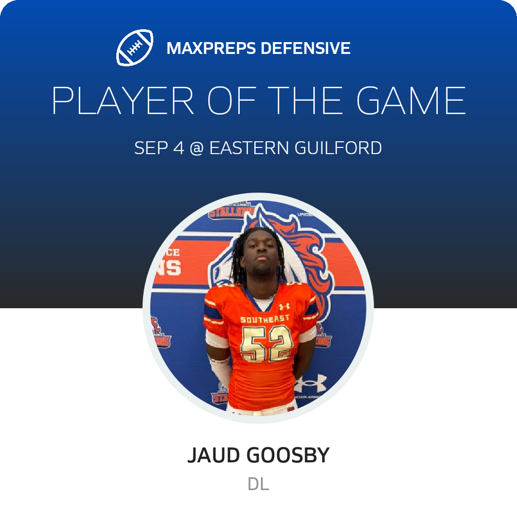 Players of the Game