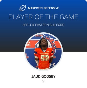 Players of the Game