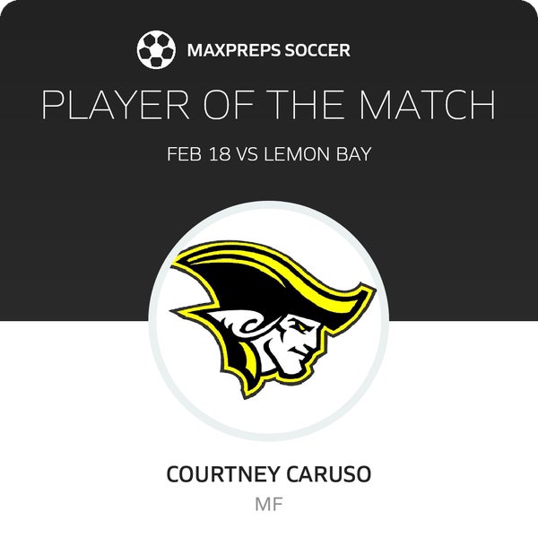 #10 COURTNEY CARUSO Player of the Game badge