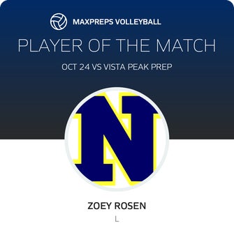 Player of the Match