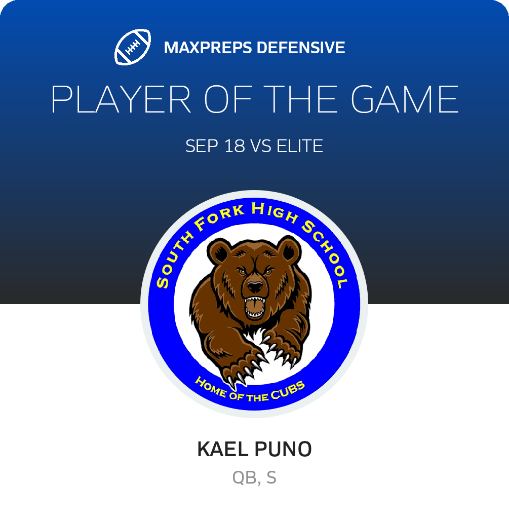 Players of the Game