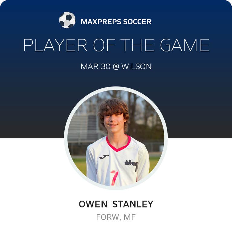 Player of the Game