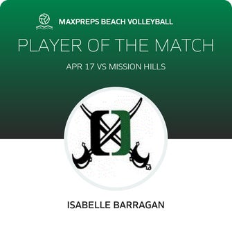 Player of the Match