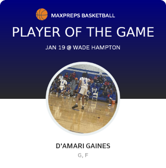 #5 D'Amari Gaines Player of the Game badge