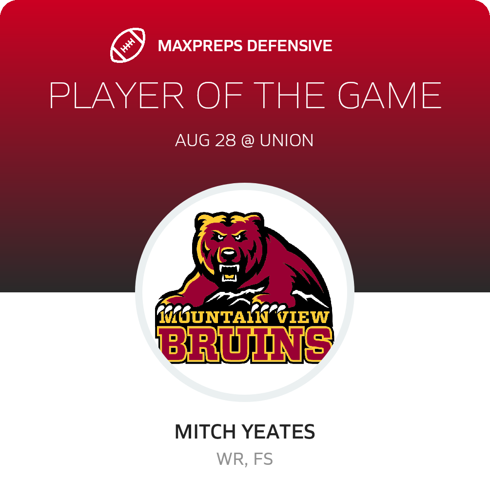 Players of the Game