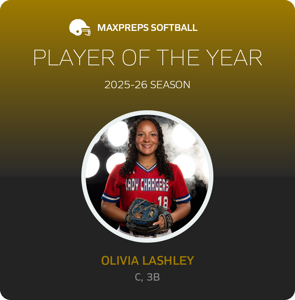 Player of the Year