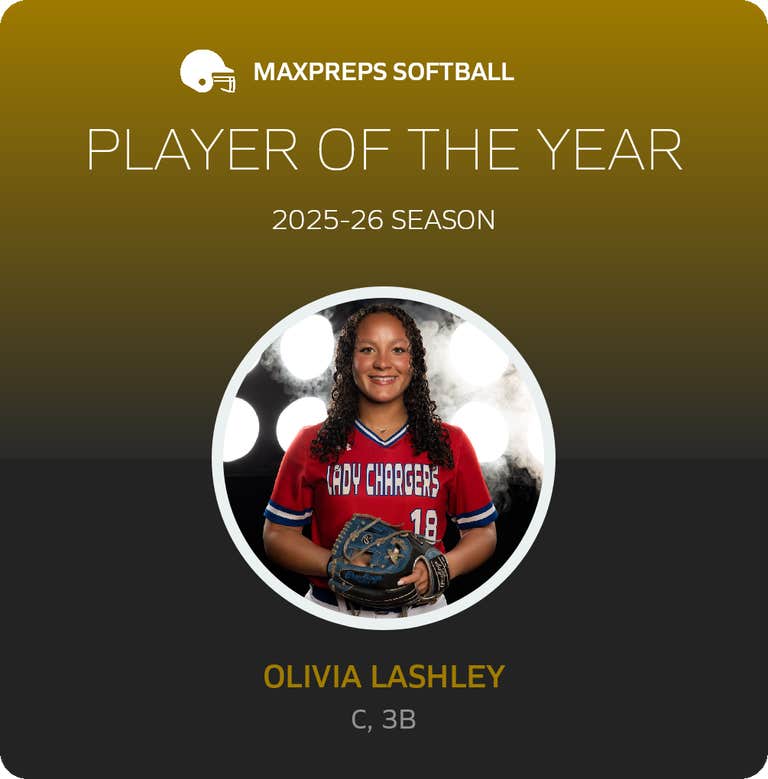 Player of the Year