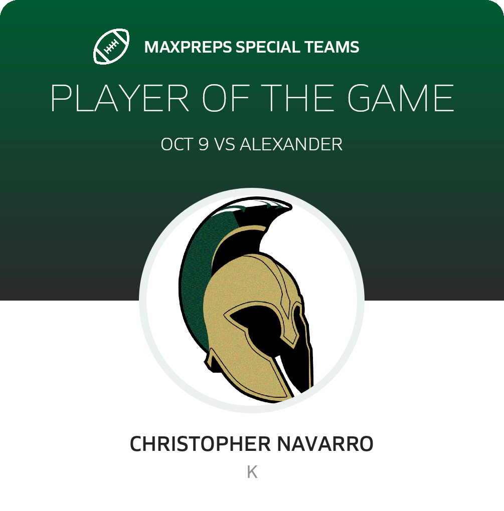 Players of the Game