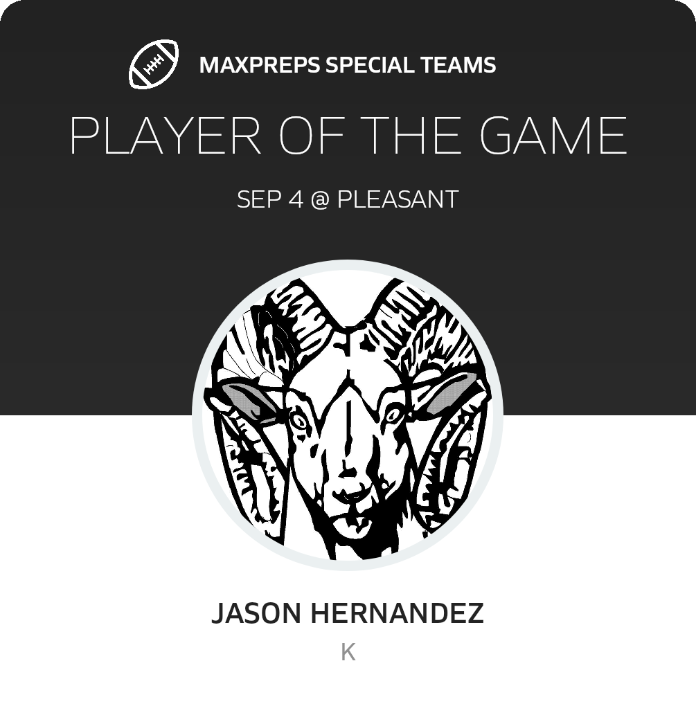 Players of the Game