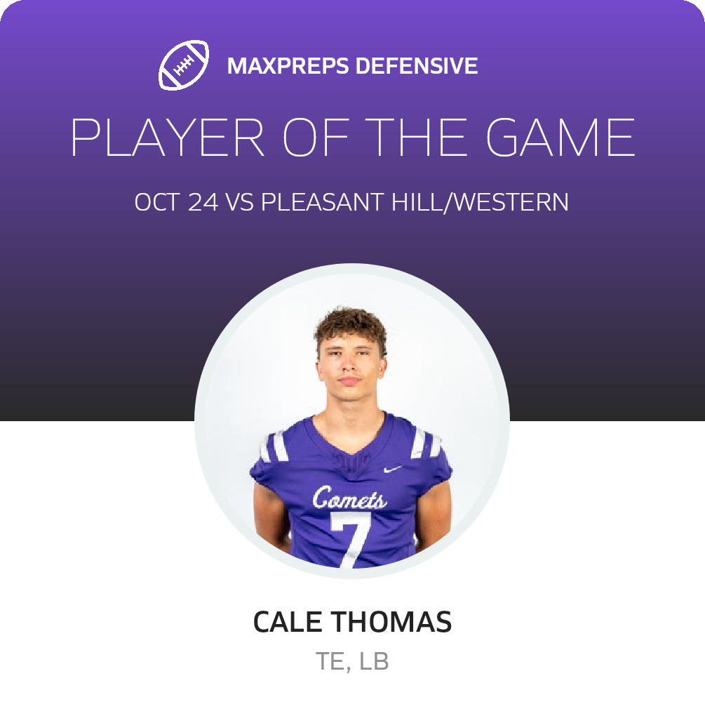 Players of the Game