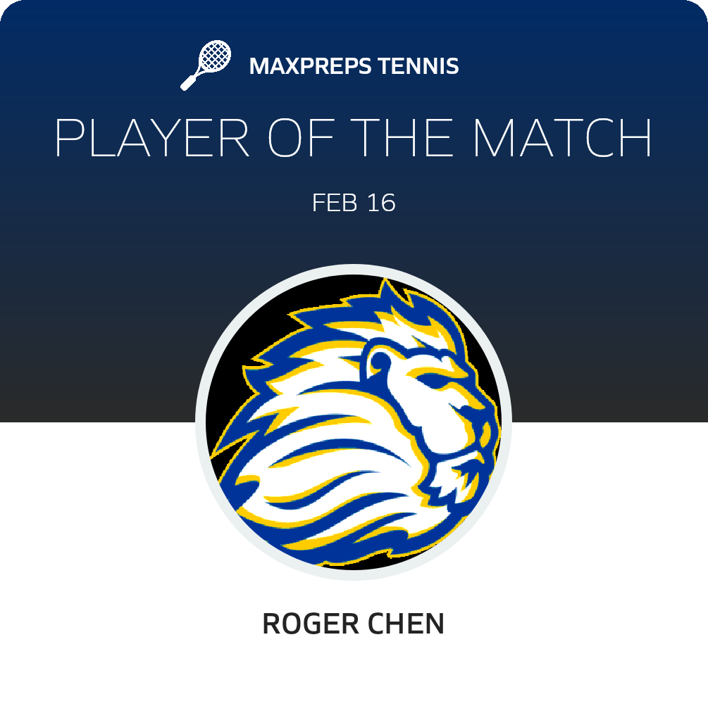 Player of the Match
