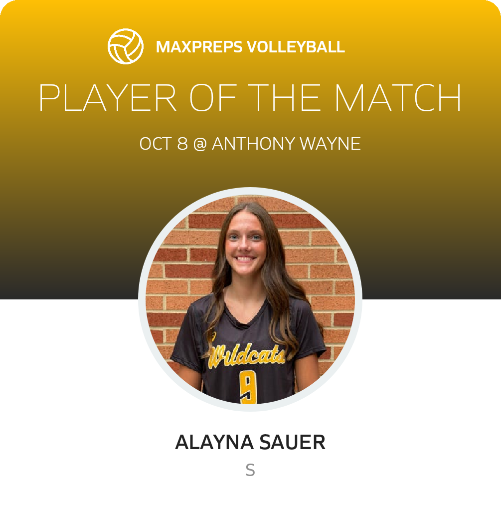 Player of the Match