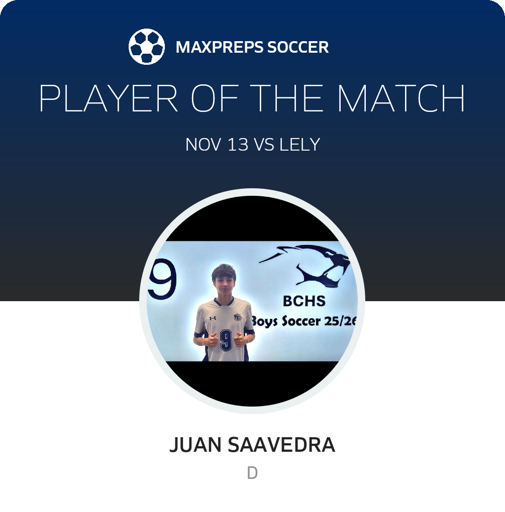 Player of the Match