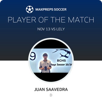 Player of the Match