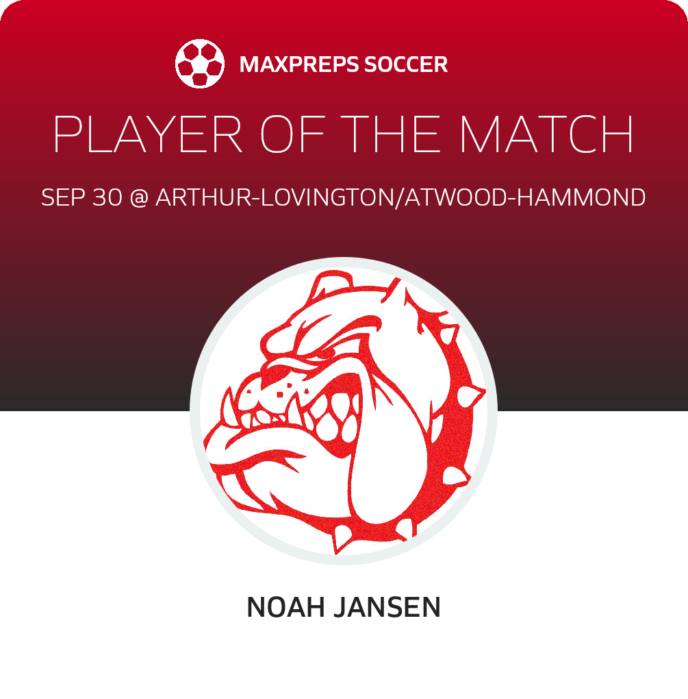 Player of the Match