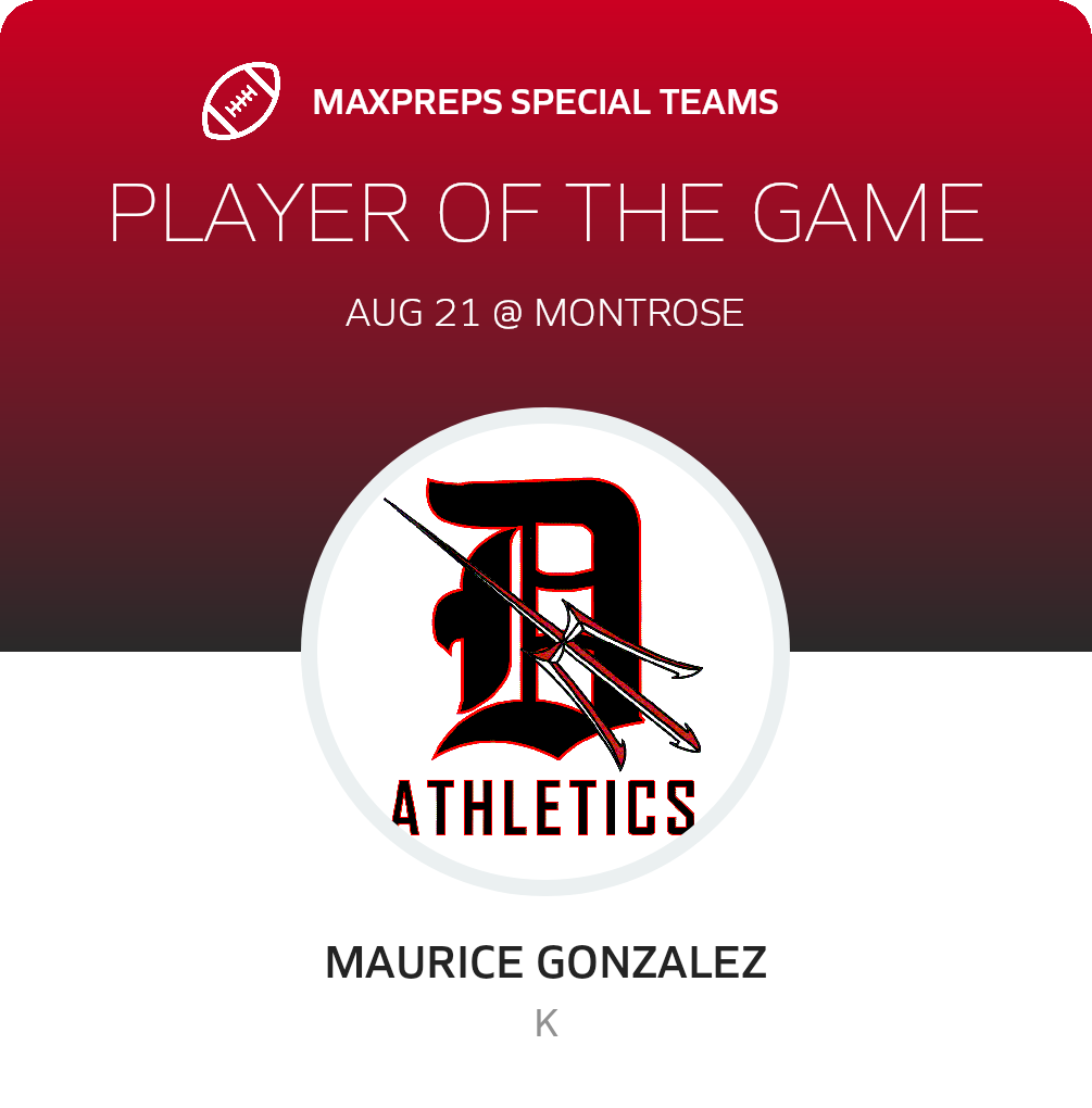Players of the Game