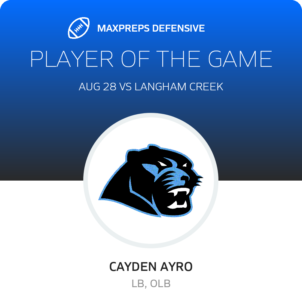 Players of the Game