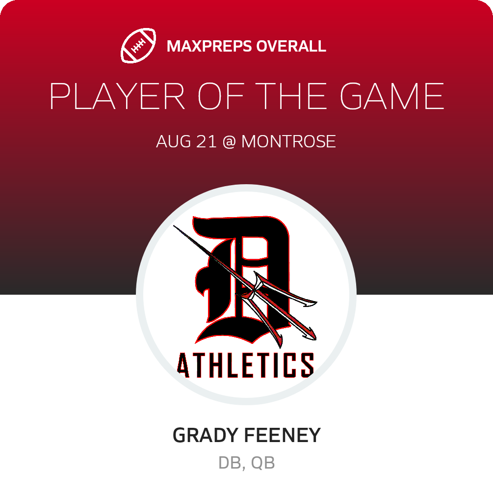 Players of the Game