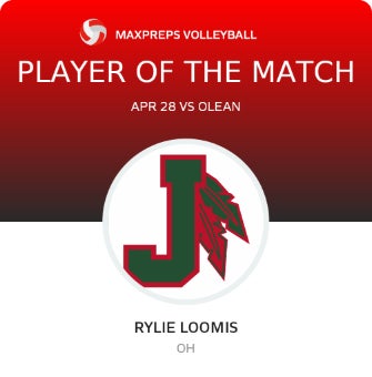 #6 Rylie Loomis Player of the Game badge