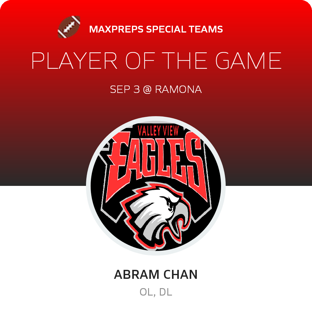 Player of the Game