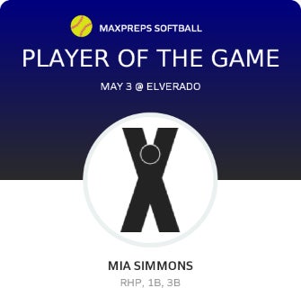 #24 Mia Simmons Player of the Game badge