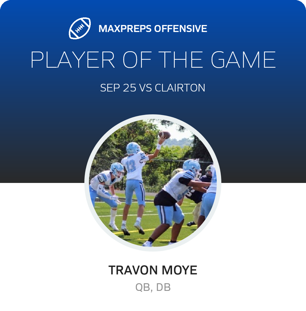 Players of the Game