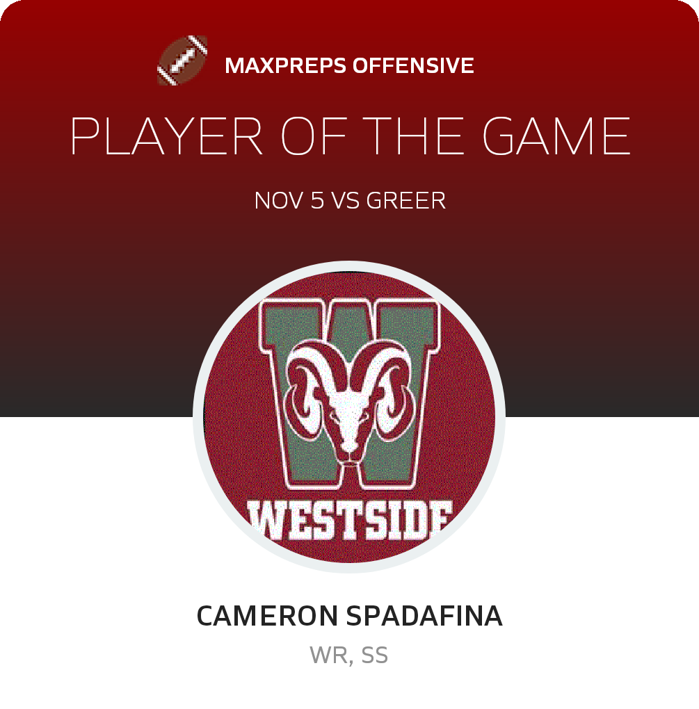 Player of the Game