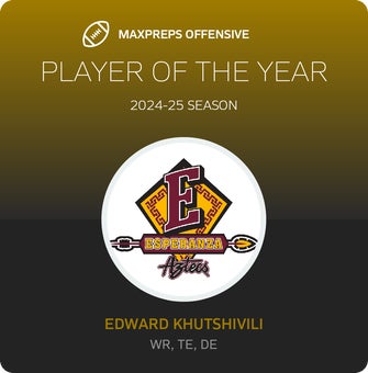 Players of the Year