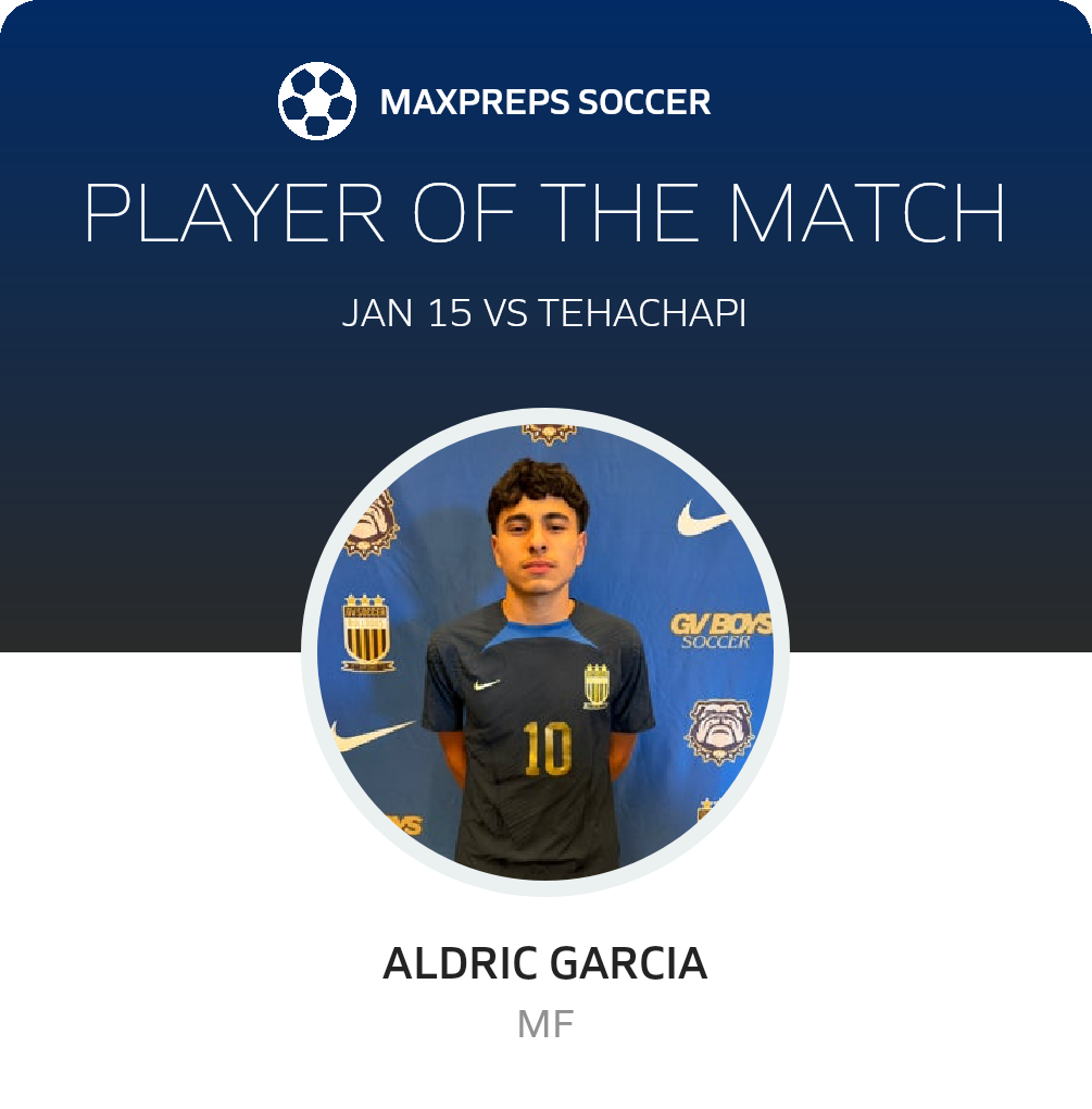Player of the Match