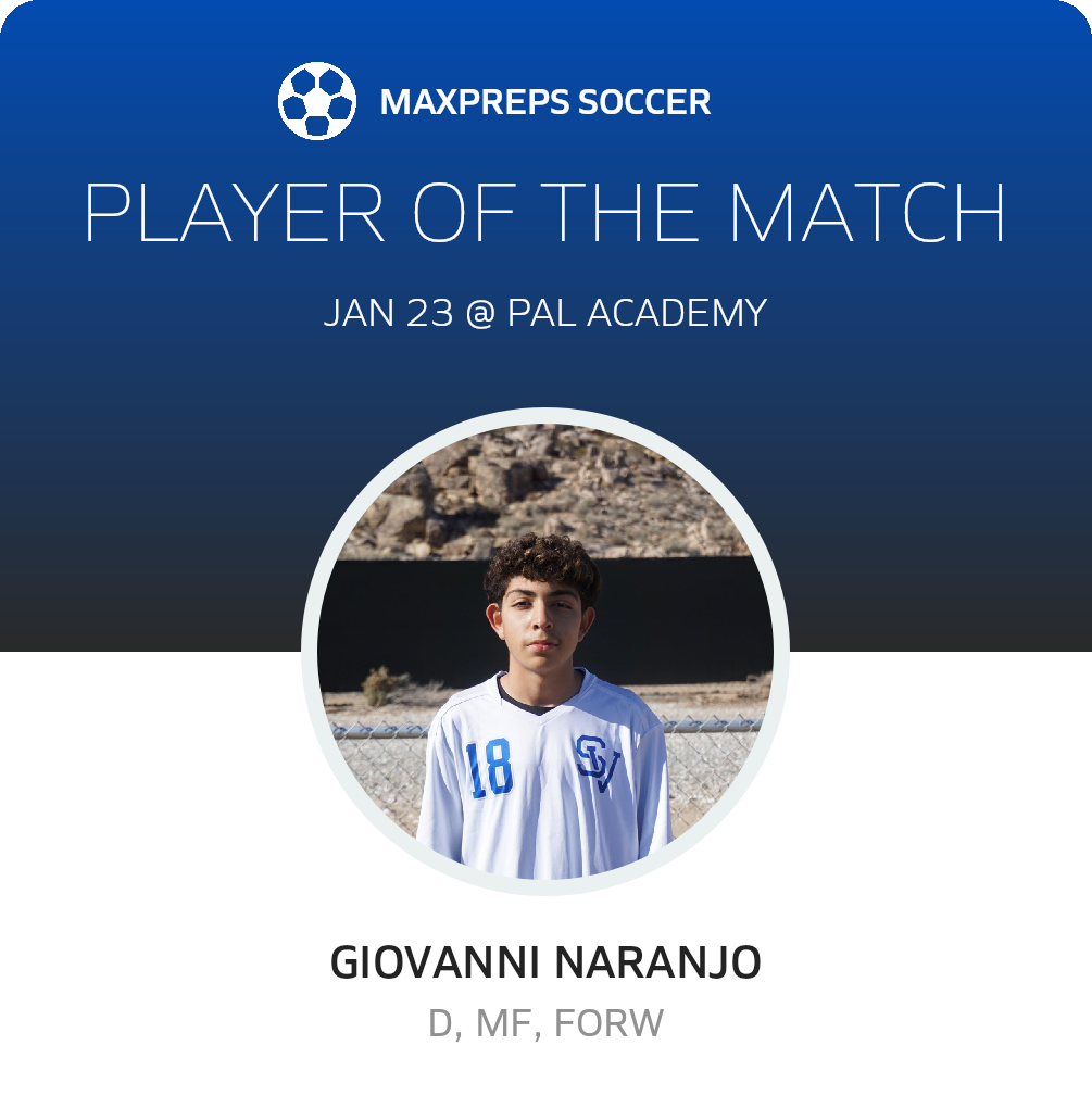 Player of the Match