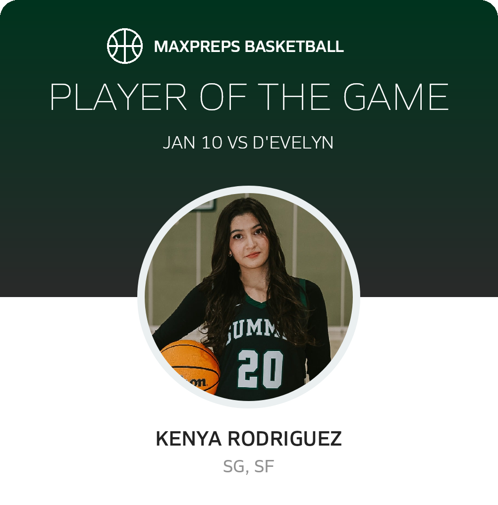 Player of the Game