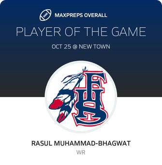 Players of the Game