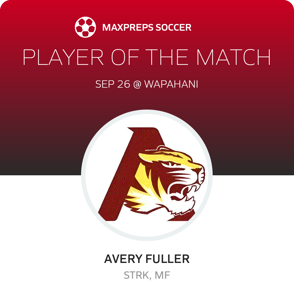 Player of the Match