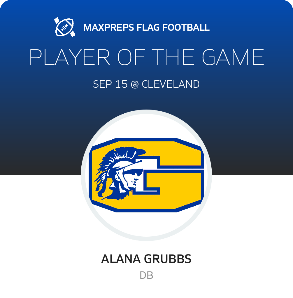 Player of the Game