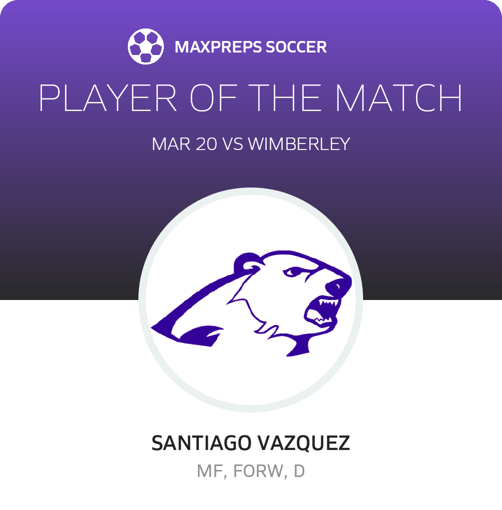 Player of the Match