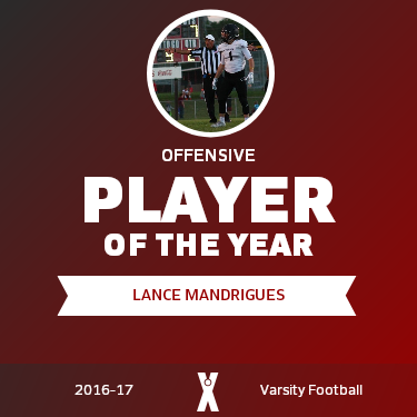 Player of the Year