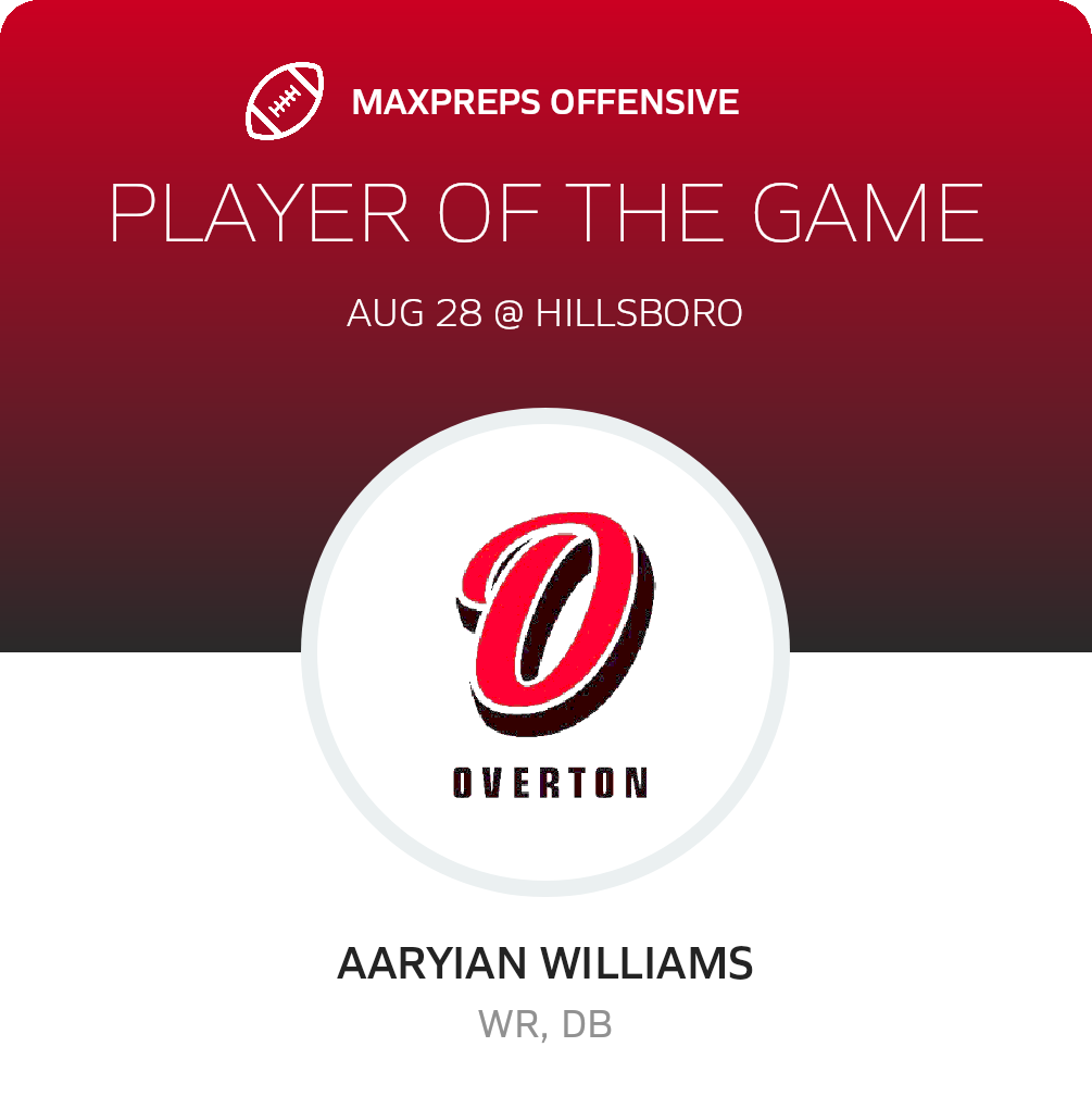 Players of the Game
