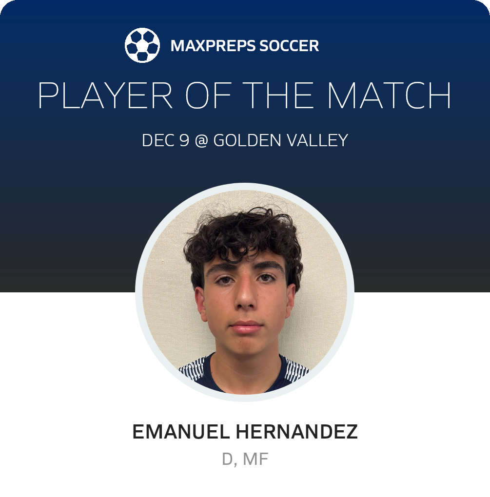 Player of the Match