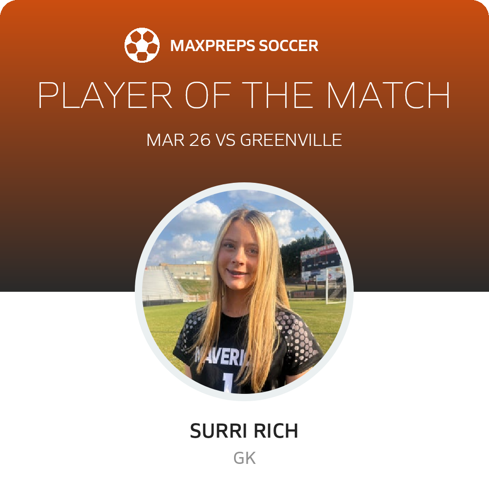 Player of the Match