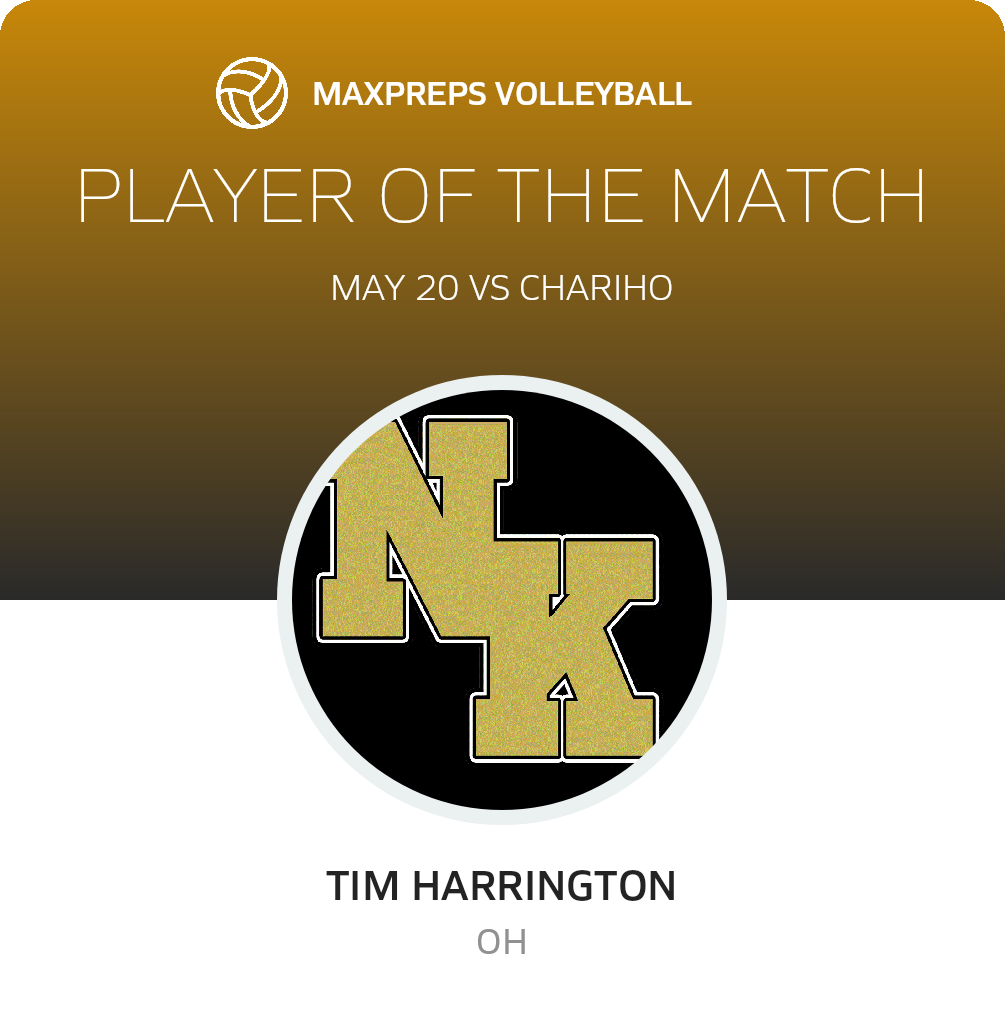 Player of the Match