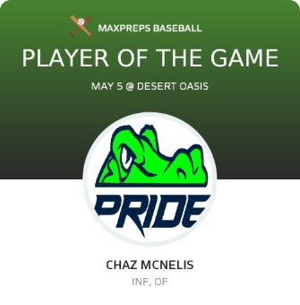 #4 Chaz McNelis Player of the Game badge
