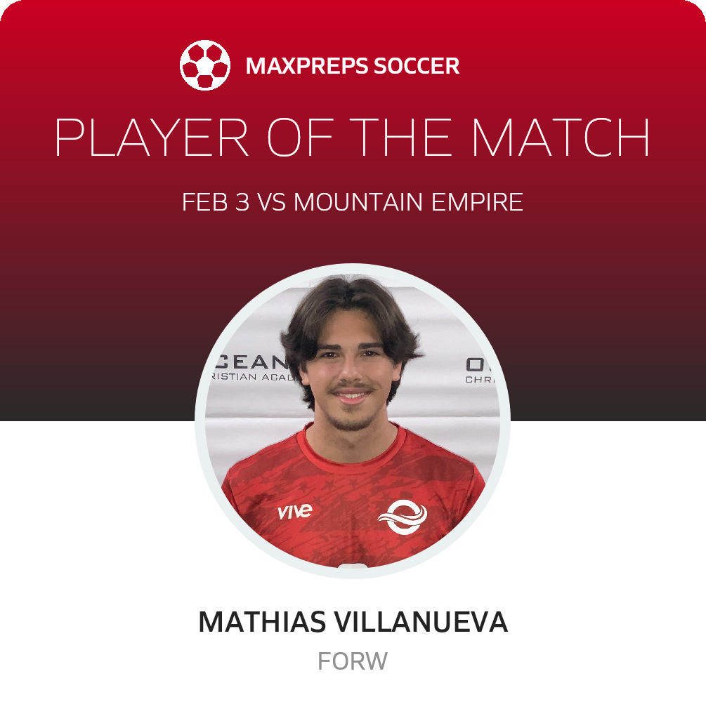 Player of the Match