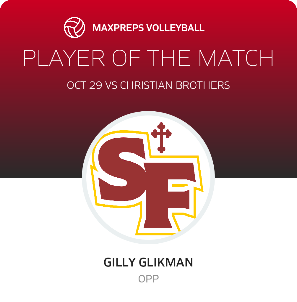 Player of the Match
