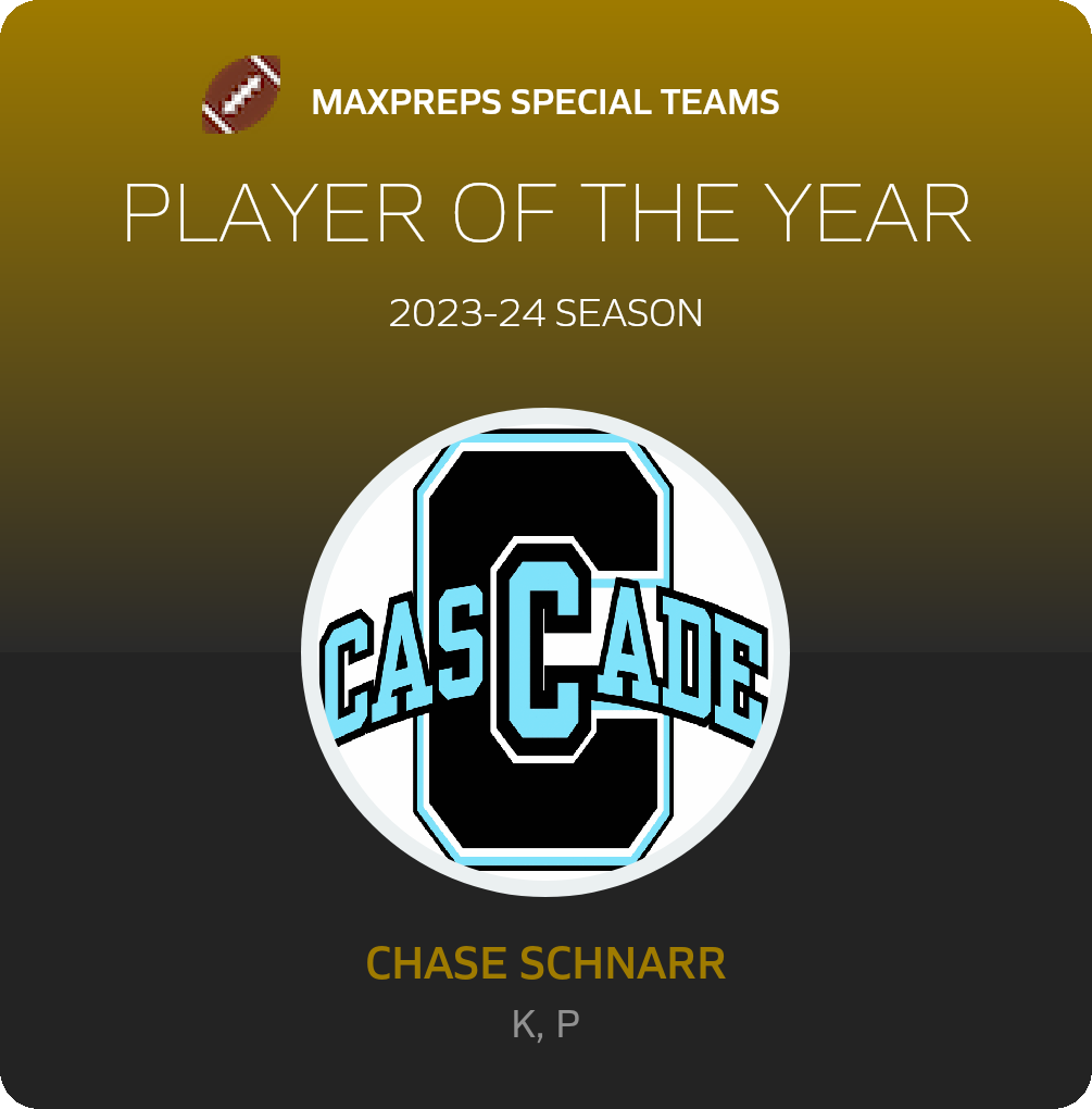 Player of the Year