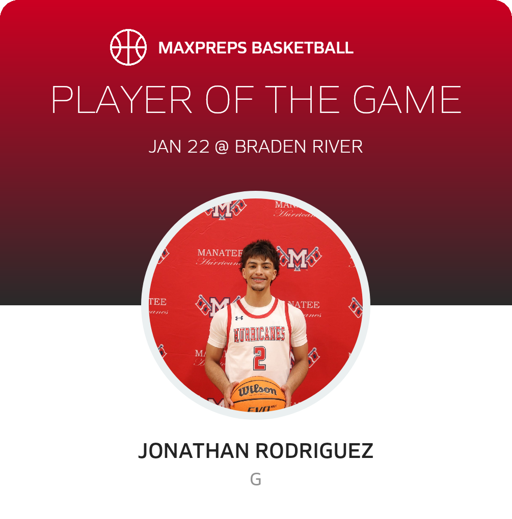 Player of the Game