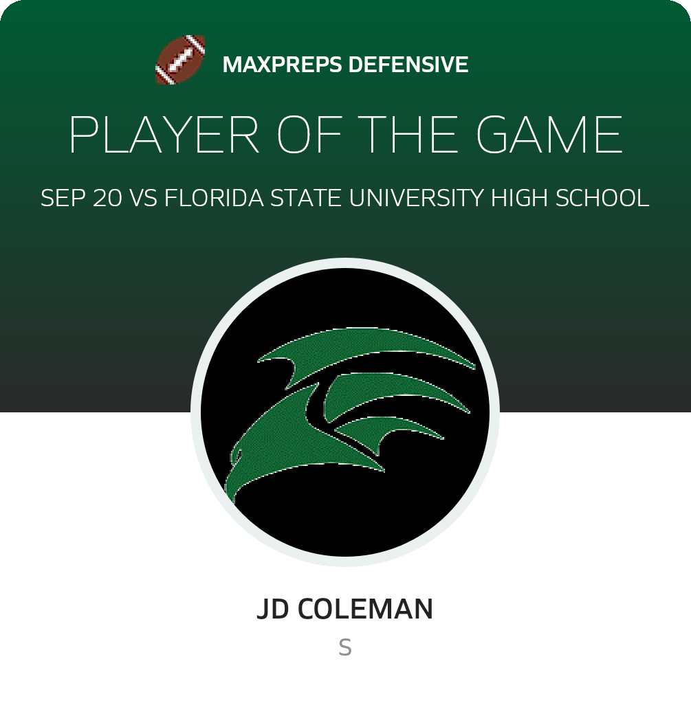 Player of the Game