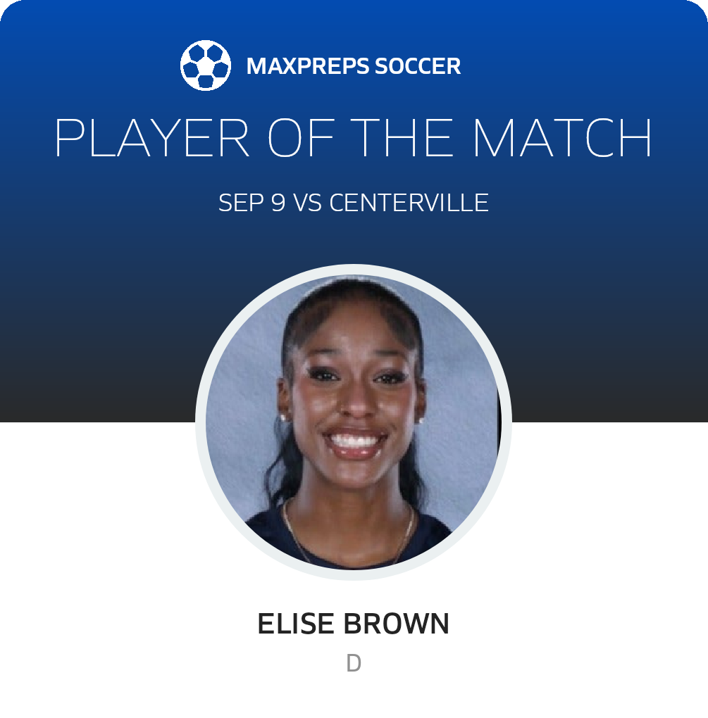 Player of the Match