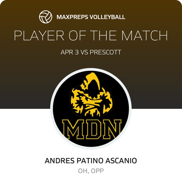 #58 A. Patino Ascanio Player of the Game badge