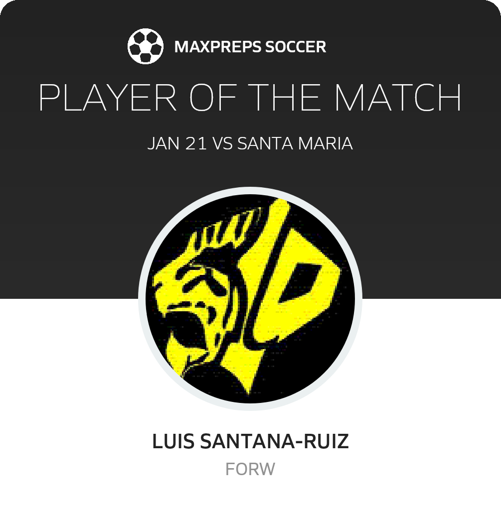 Player of the Match