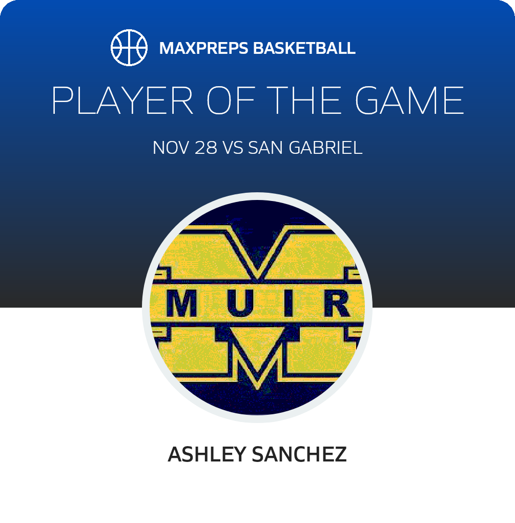 Player of the Game